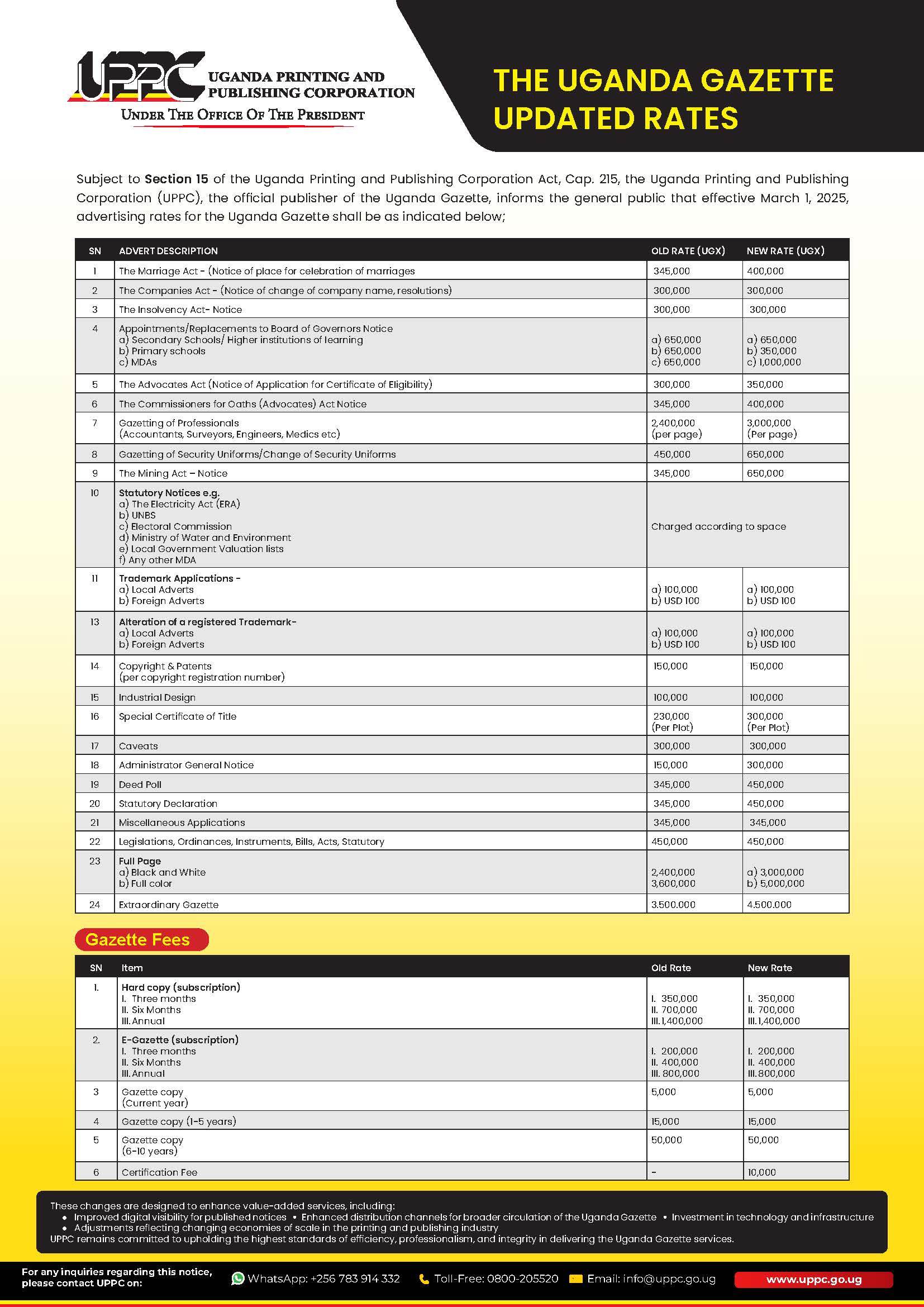 Updated Uganda Gazette Rates 2025